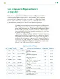 Miniatura página 124 de Colección Nanahuatzin. Lenguajes.   Libro de Educación Telesecundaria Grado 3°  Ciclo Escolar 2025 - 2026