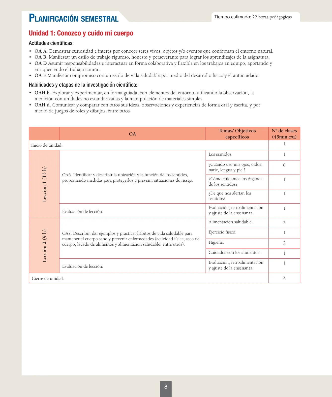 Página 9 de Ciencias Naturales – Primero Básico | Texto del Estudiante (MINEDUC) – Descargar PDF · 2024
