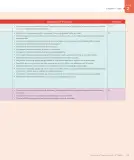 Miniatura página 125 de Lenguaje y Comunicación – Tercero Básico | Texto del Estudiante MINEDUC – Descargar PDF · 2024