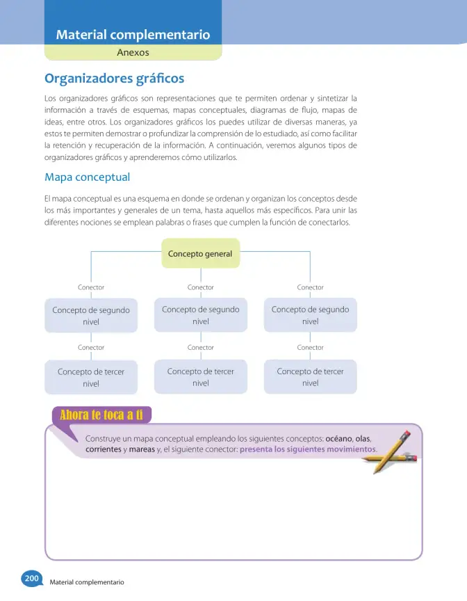 Página 188 de Libro de Ciencias Naturales – Quinto Básico | Texto del Estudiante MINEDUC – Descargar PDF · 2024