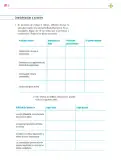 Miniatura página 33 de Colección Nanahuatzin. Nuestro libro de proyectos.   Libro de Educación Secundaria Grado 3°  Ciclo Escolar 2025 - 2026