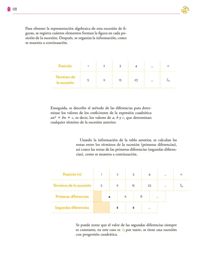 Página 109 de Colección Sk´asolil. Saberes y pensamiento científico. Libro de Educación Secundaria Grado 2° Ciclo Escolar 2025 - 2026