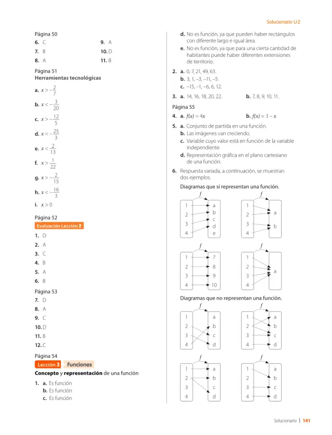 Página 143 de Matemática – Octavo Básico | Texto del Estudiante MINEDUC – Descargar PDF · 2024
