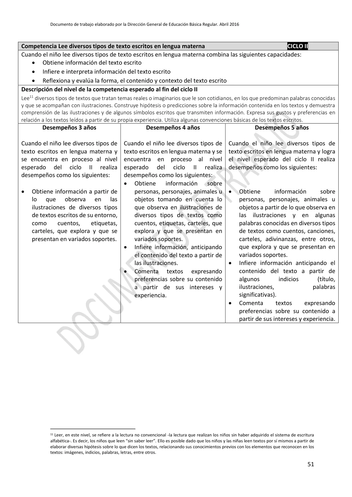 Miniatura página 51 de Programa curricular de Educación Inicial · 2016