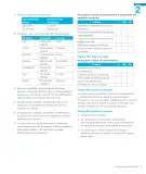 Miniatura página 173 de Lenguaje y Comunicación – Segundo Básico – Texto del Estudiante MINEDUC – Descargar PDF · 2024