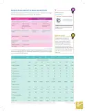 Miniatura página 59 de Emprendimiento Y Gestion 3° · Bgu 3 Emprendimiento Y Gestion 2019 · 2019