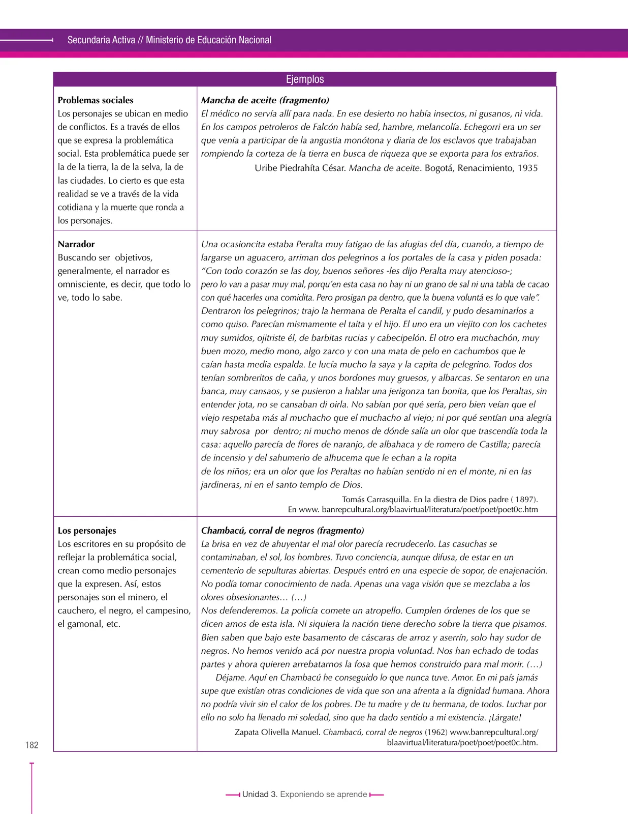 Página 182 de Lenguaje 8° · Secundaria Activa