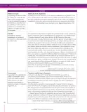 Miniatura página 182 de Lenguaje 8° · Secundaria Activa