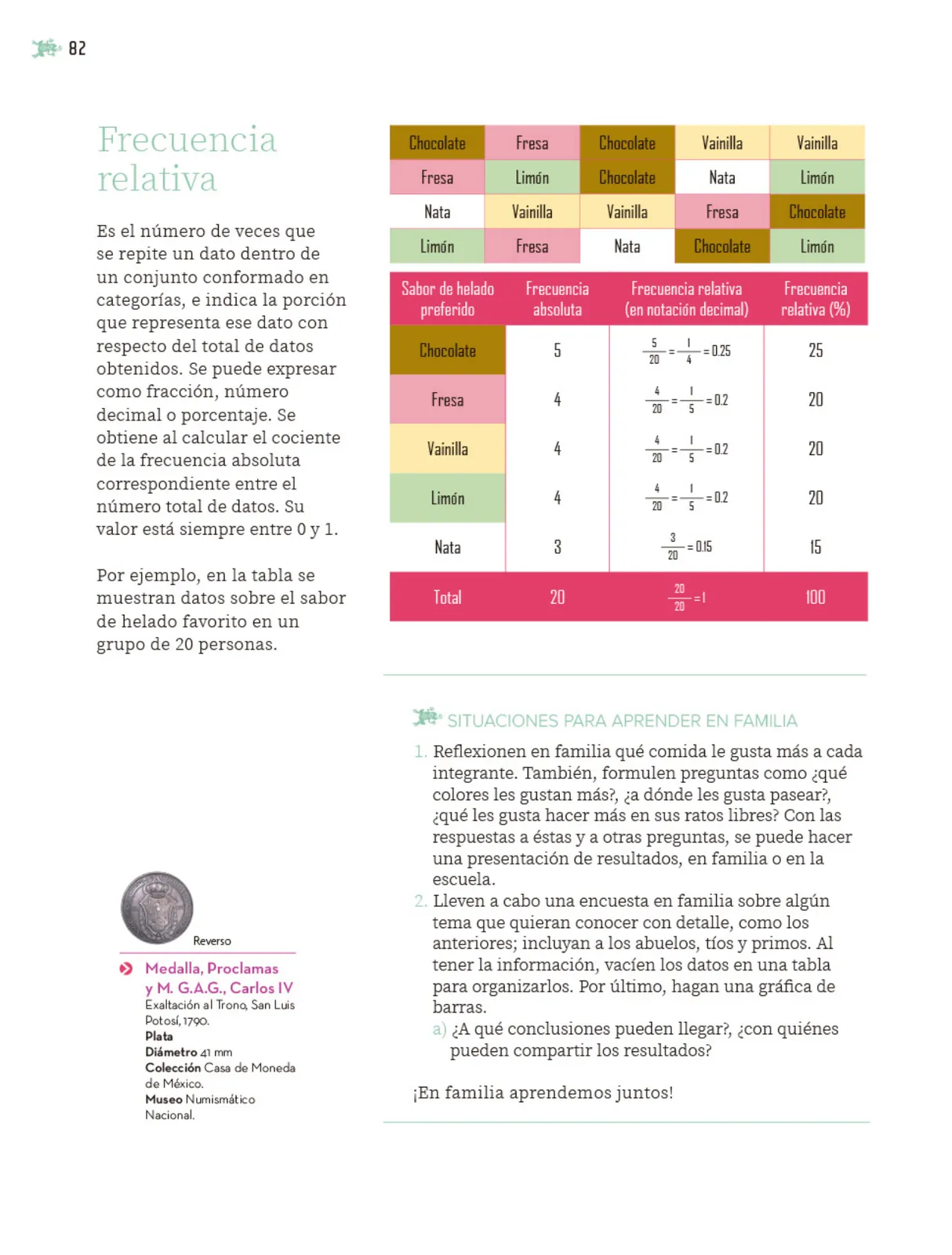 Página 83 de Nuestros saberes: Libro para alumnos, maestros y familia. Libro de Educación Primaria Grado 5° Ciclo Escolar 2025 - 2026