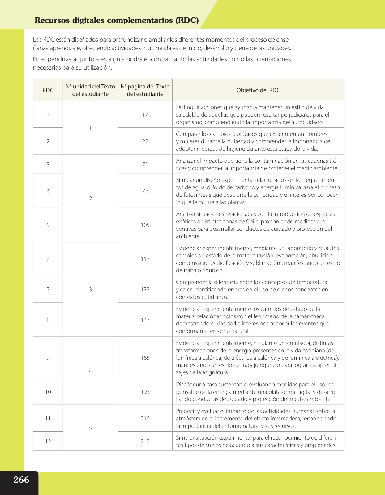 Página 209 de Libro de Ciencias Naturales – Quinto Básico | Texto del Estudiante MINEDUC – Descargar PDF · 2024
