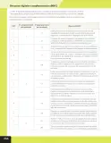 Miniatura página 209 de Libro de Ciencias Naturales – Quinto Básico | Texto del Estudiante MINEDUC – Descargar PDF · 2024