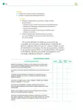 Miniatura página 267 de Colección Sk´asolil. Nuestro libro de Proyectos. Tomo I.    Libro de Educación Telesecundaria Grado 2°  Ciclo Escolar 2025 - 2026