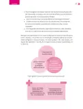 Miniatura página 28 de Un libro sin recetas, para la maestra y el maestro. Fase 5  Libro de Educación Primaria Grado 5°, 6°  Ciclo Escolar 2025 - 2026