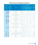 Miniatura página 15 de Libro de Sumo Primero – Sexto Básico | Texto del Estudiante MINEDUC – Descargar PDF · 2024