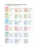 Miniatura página 325 de Lenguaje y Comunicación – Primero Básico | Texto del Estudiante MINEDUC – Descargar PDF · 2024
