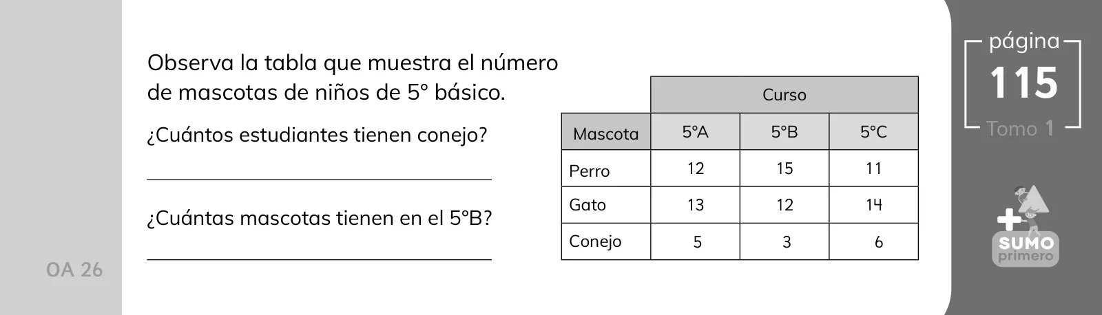 Miniatura página 57 de Sumo Primero – Quinto Básico | Texto del Estudiante MINEDUC – Descargar PDF · 2024
