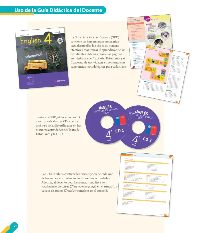 Página 8 de Inglés – Cuarto Básico | Texto del Estudiante MINEDUC – Descargar PDF · 2024