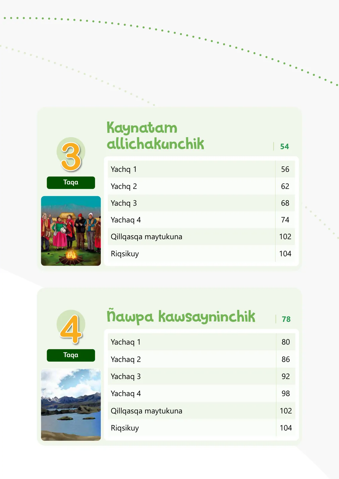 Página 7 de 1 yachaykuna, ruraykuna - Chanka Urin Qichwa. Saberes y Haceres III 1 - Primaria - Quechua Chanka · 2024