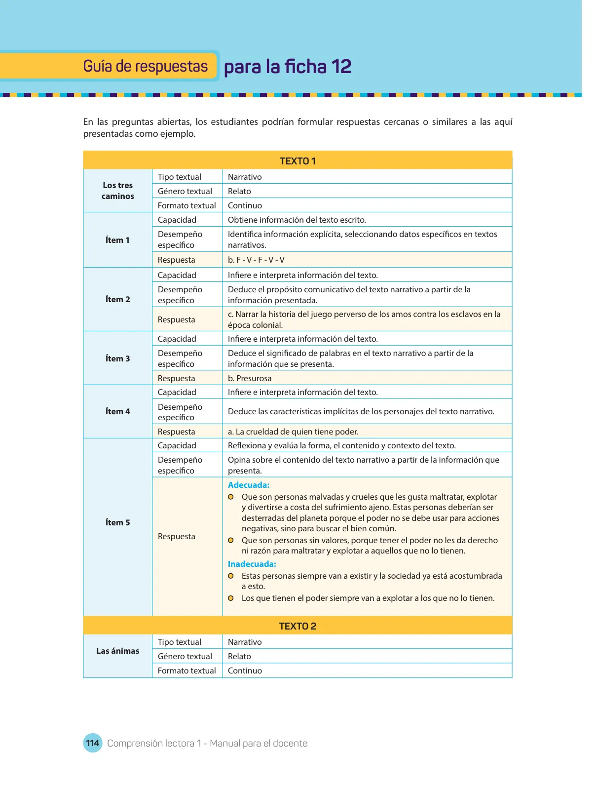 Página 116 de Comprensión lectora : manual para el docente de primer grado de Secundaria 2018 · 2018