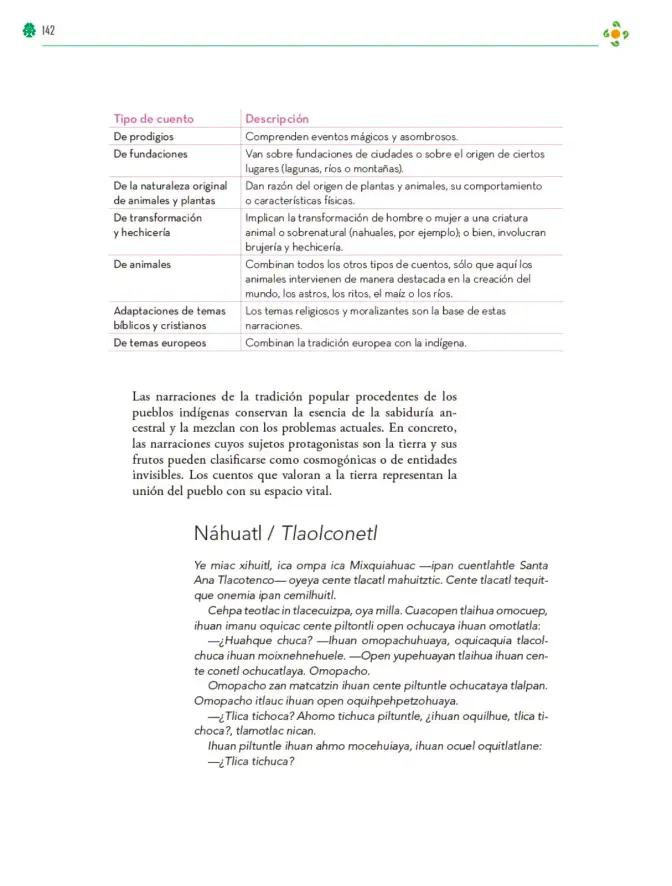 Página 143 de Colección Ximhai. Lenguajes. Libro de Educación Telesecundaria Grado 1° Ciclo Escolar 2025 - 2026