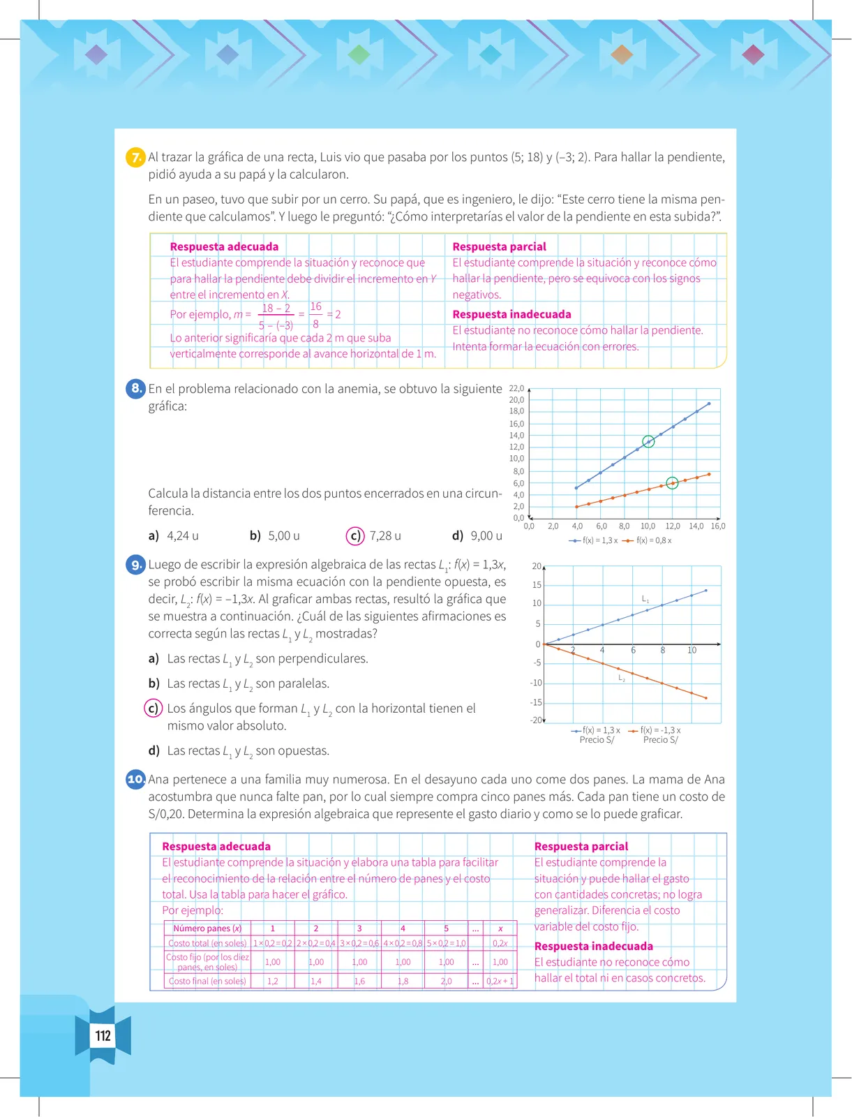 Miniatura página 114 de Resolvamos problemas 5 : manual para el docente 2018 · 2018