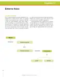 Miniatura página 194 de Ciencias Naturales 6° · Secundaria Activa