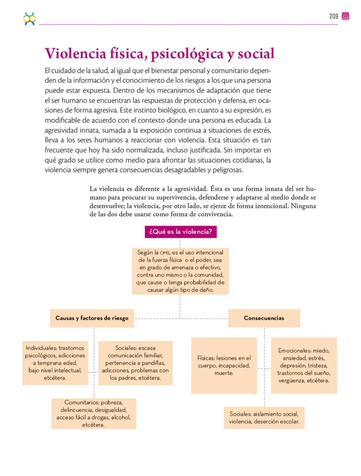 Página 210 de Colección Sk´asolil. De lo humano y lo comunitario.   Libro de Educación Secundaria Grado 2°  Ciclo Escolar 2025 - 2026