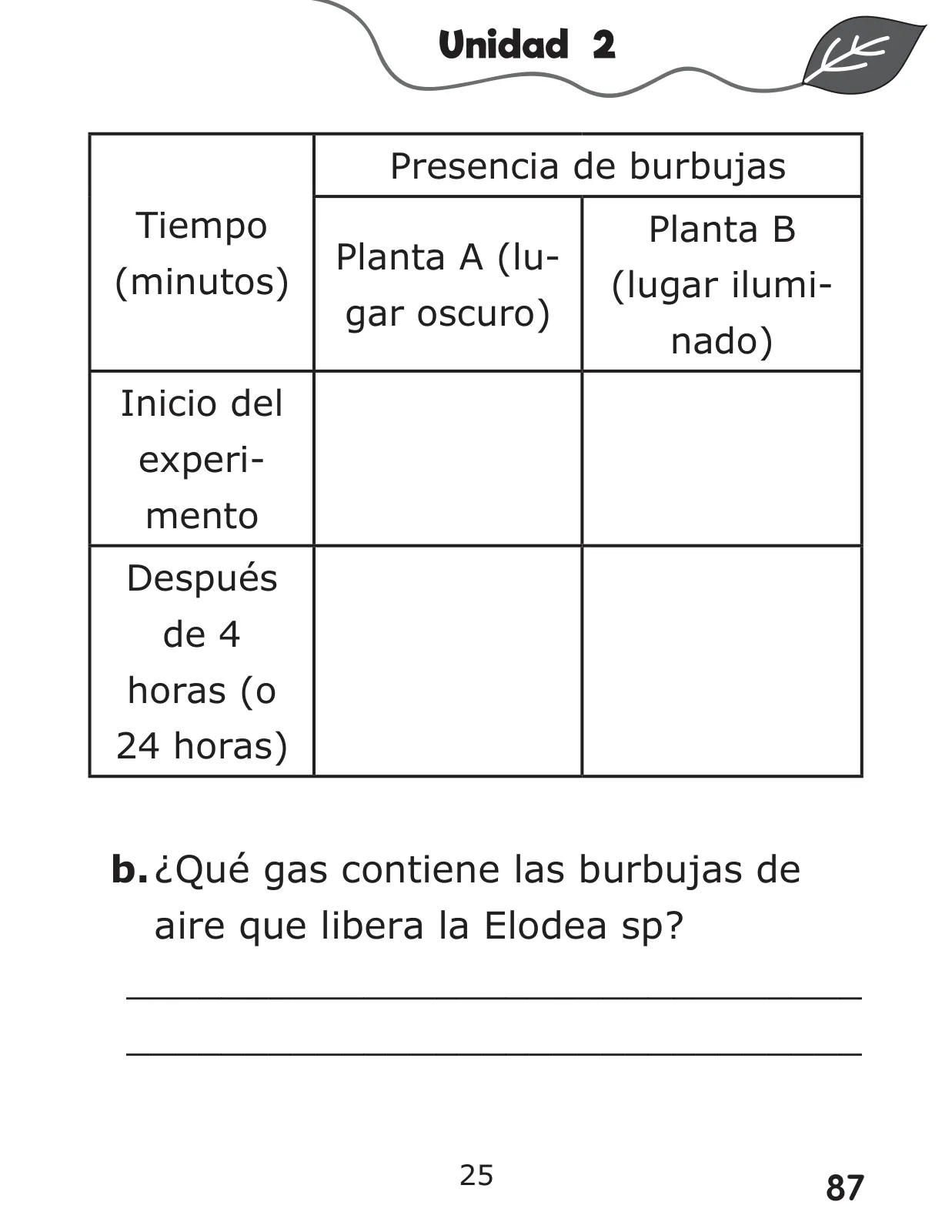 Página 87 de Libro de Ciencias Naturales – Quinto Básico | Texto del Estudiante MINEDUC – Descargar PDF · 2024