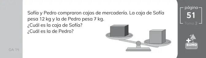 Página 124 de Sumo Primero – Cuarto Básico | Texto del Estudiante MINEDUC – Descargar PDF · 2024