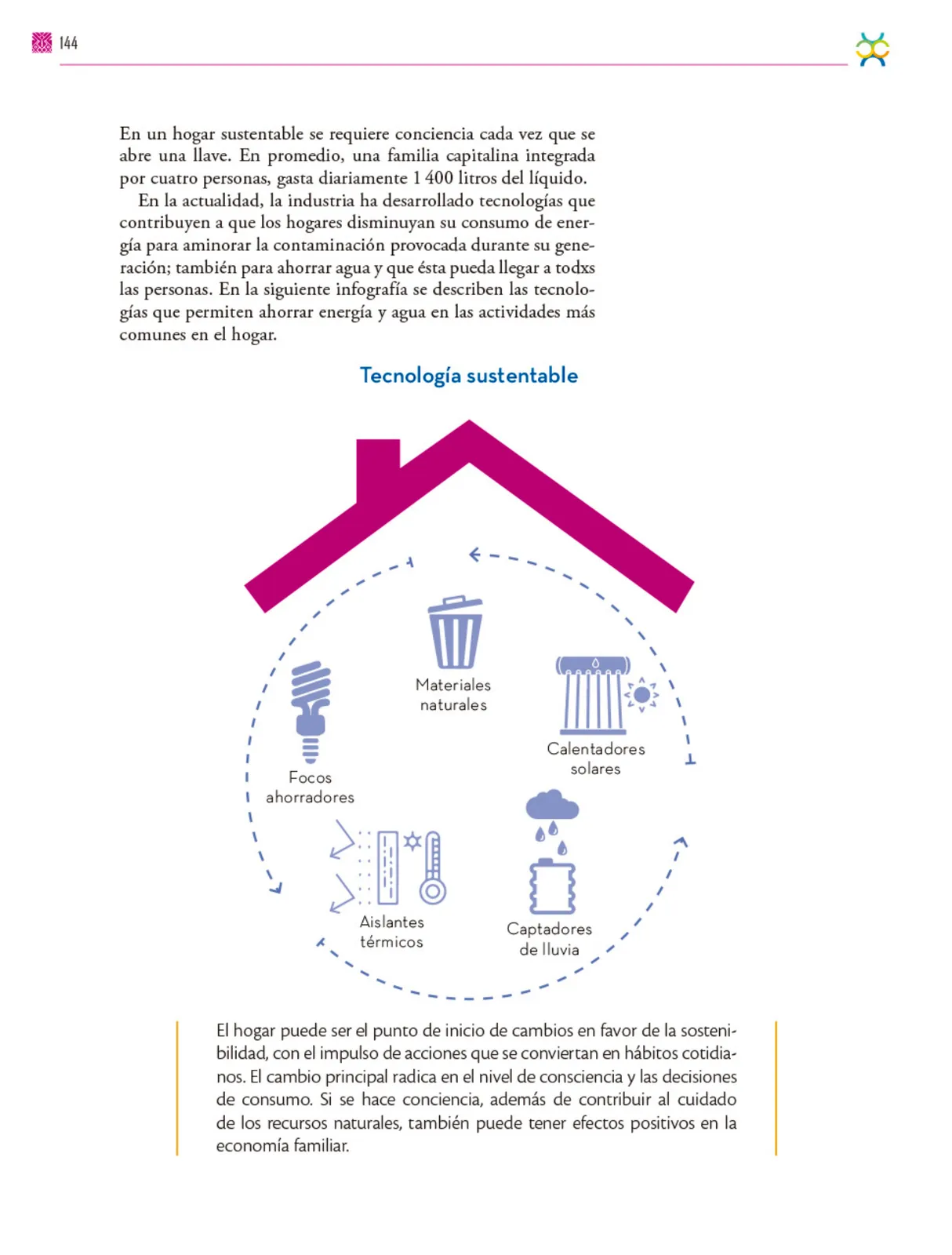 Página 145 de Colección Nanahuatzin. De lo humano y lo comunitario. Libro de Educación Secundaria Grado 3° Ciclo Escolar 2025 - 2026