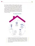 Miniatura página 145 de Colección Nanahuatzin. De lo humano y lo comunitario.   Libro de Educación Secundaria Grado 3°  Ciclo Escolar 2025 - 2026