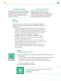 Miniatura página 164 de Colección Ximhai. Nuestro libro de Proyectos.  Tomo III.  Libro de Educación Telesecundaria Grado 1°  Ciclo Escolar 2025 - 2026