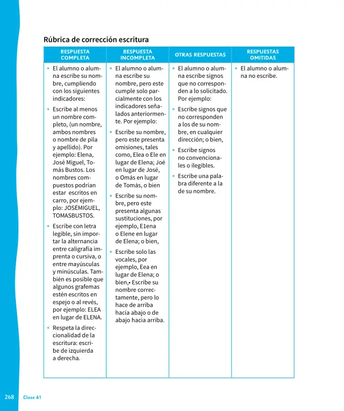 Página 269 de Lenguaje y Comunicación – Primero Básico | Texto del Estudiante MINEDUC – Descargar PDF · 2024