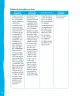 Miniatura página 269 de Lenguaje y Comunicación – Primero Básico | Texto del Estudiante MINEDUC – Descargar PDF · 2024