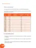 Miniatura página 209 de Matematica 9° · Postprimaria