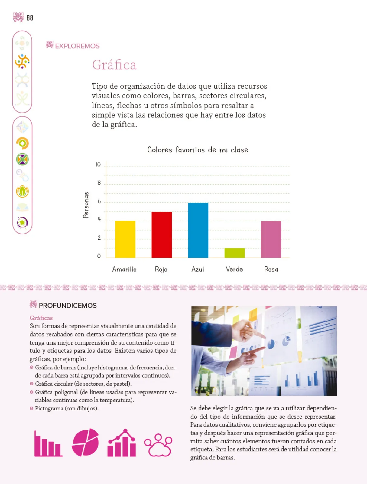 Página 89 de Nuestros saberes: Libro para alumnos, maestros y familia. Libro de Educación Primaria Grado 3° Ciclo Escolar 2025 - 2026