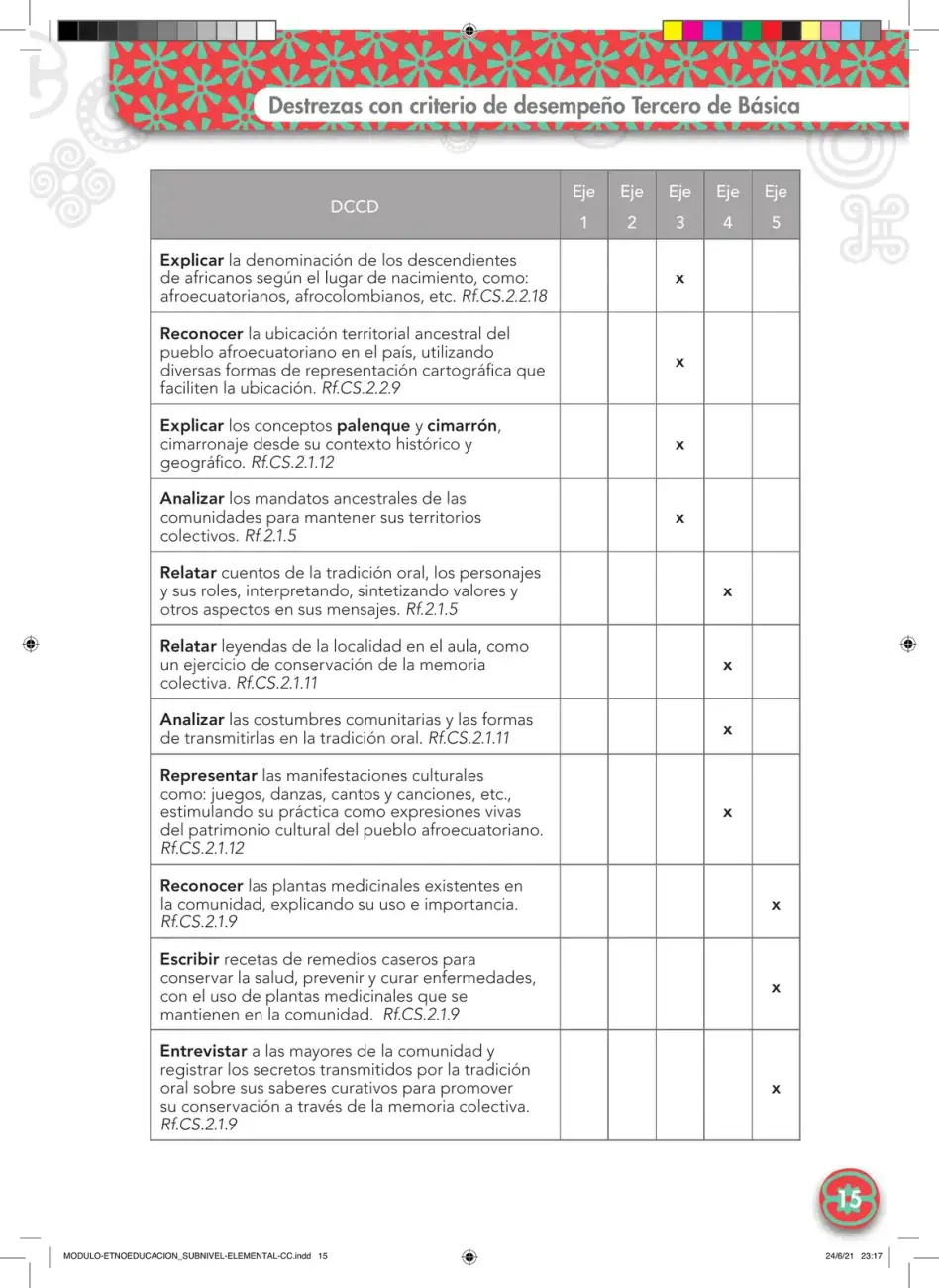 Página 15