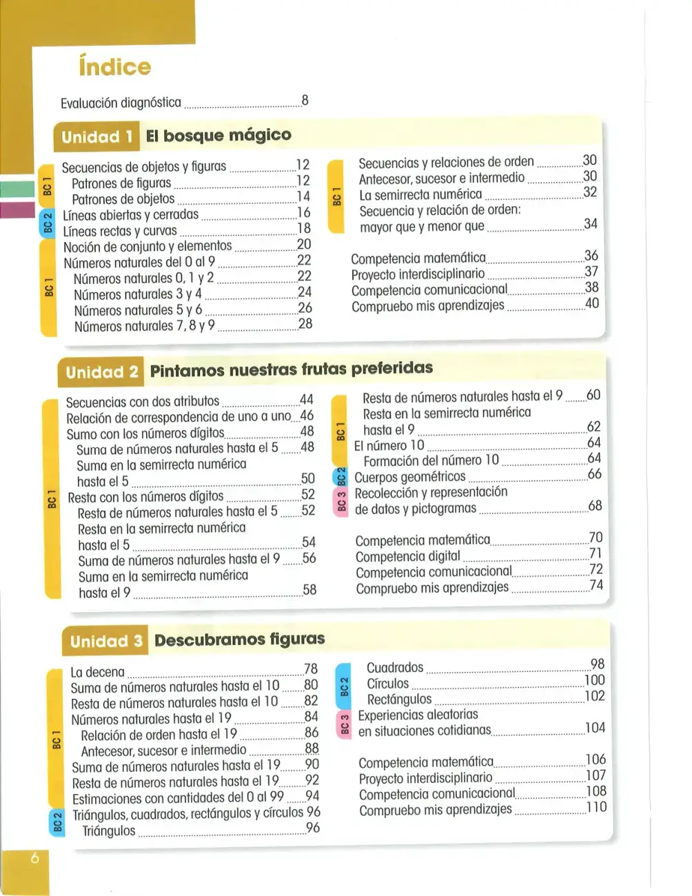 Página 7
