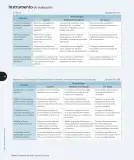 Miniatura página 143 de Ciencias Naturales – Cuarto Básico | Texto del Estudiante MINEDUC – Descargar PDF · 2024