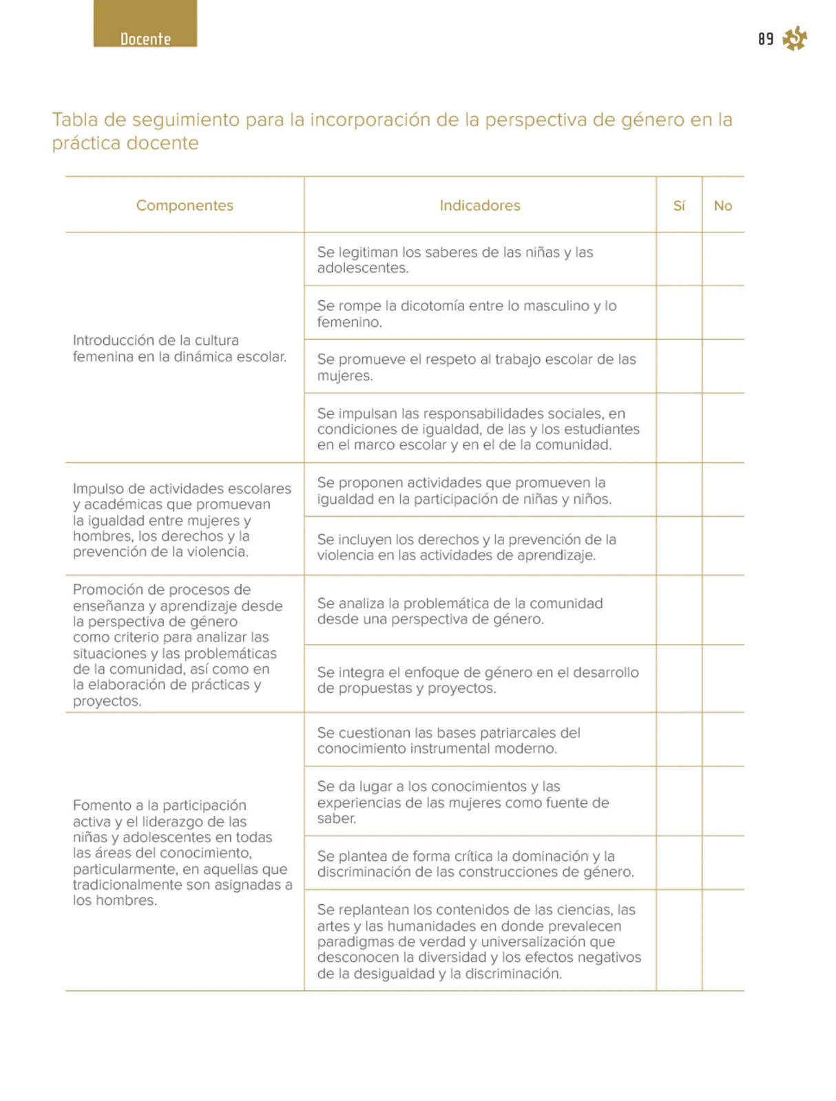 Miniatura página 90 de Un libro sin recetas, para la maestra y el maestro. Fase 4  Libro de Educación Primaria Grado 3°, 4°  Ciclo Escolar 2025 - 2026