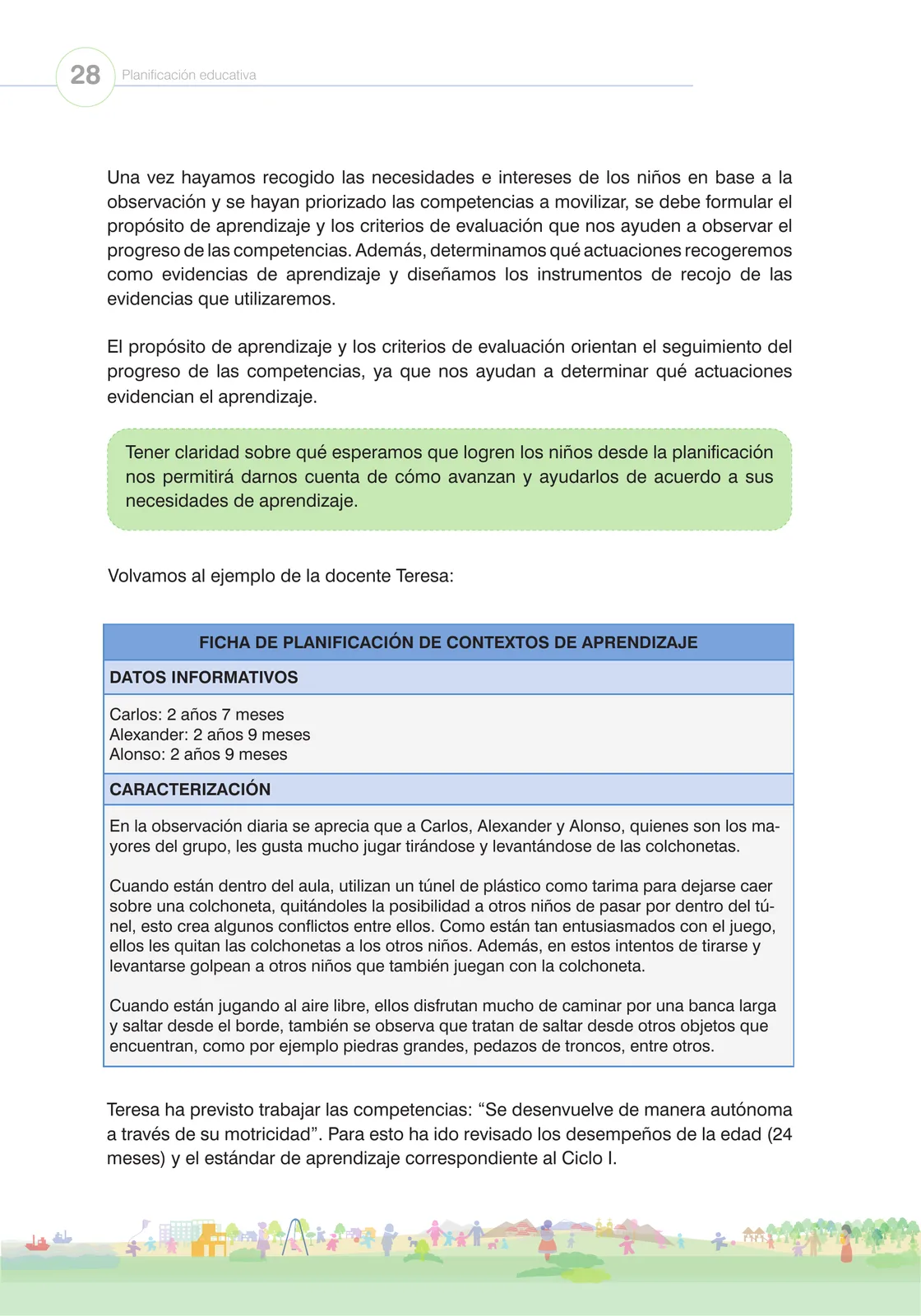 Miniatura página 30 de La planificación del proceso de enseñanza aprendizaje y la evaluación formativa en Ciclo I : guía cartilla de orientación planificación educativa · 2024
