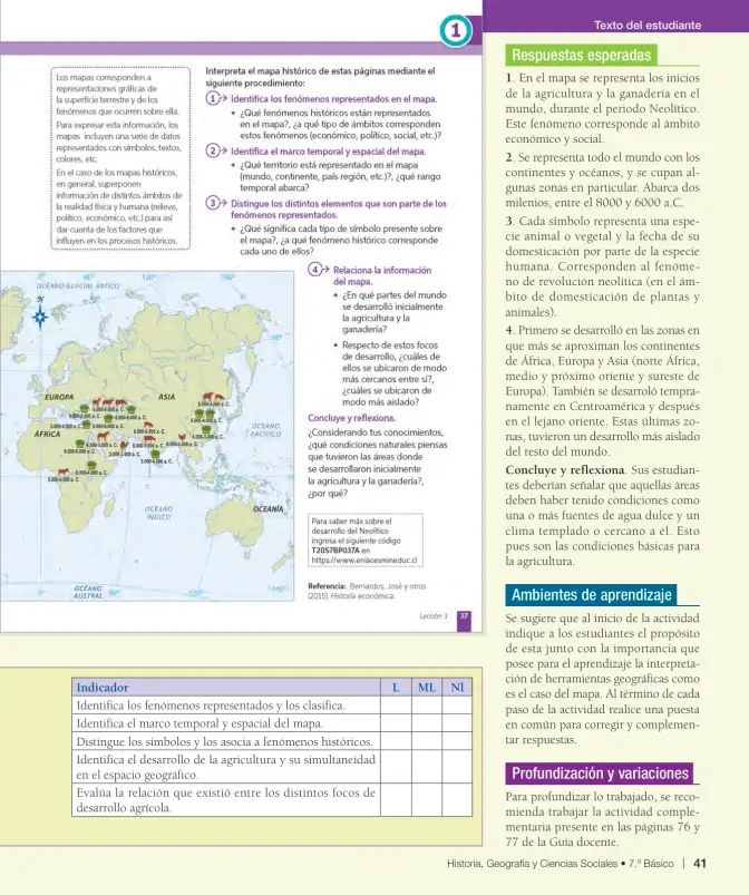 Página 42 de Historia, Geografía y Ciencias Sociales – Séptimo Básico | Texto del Estudiante MINEDUC – Descargar PDF · 2024