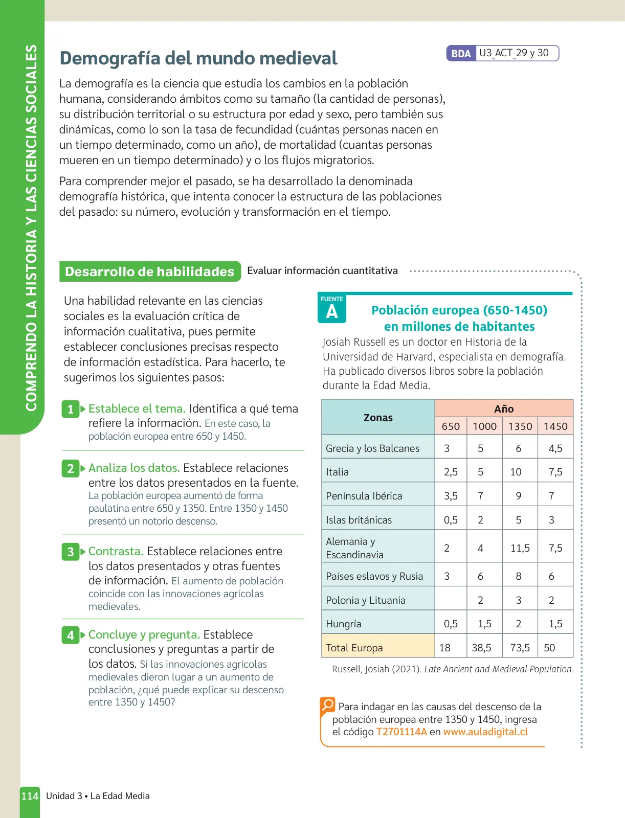 Miniatura página 116 de Historia, Geografía y Ciencias Sociales – Séptimo Básico | Texto del Estudiante MINEDUC – Descargar PDF · 2024