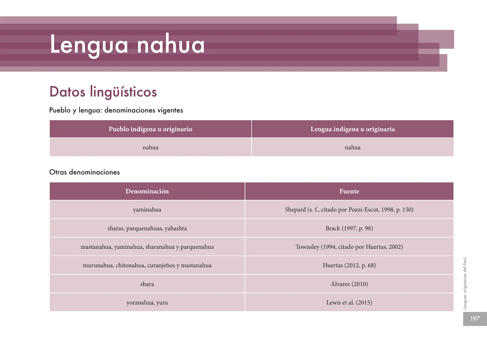 Página 199 de Lenguas originarias del Perú · 2018