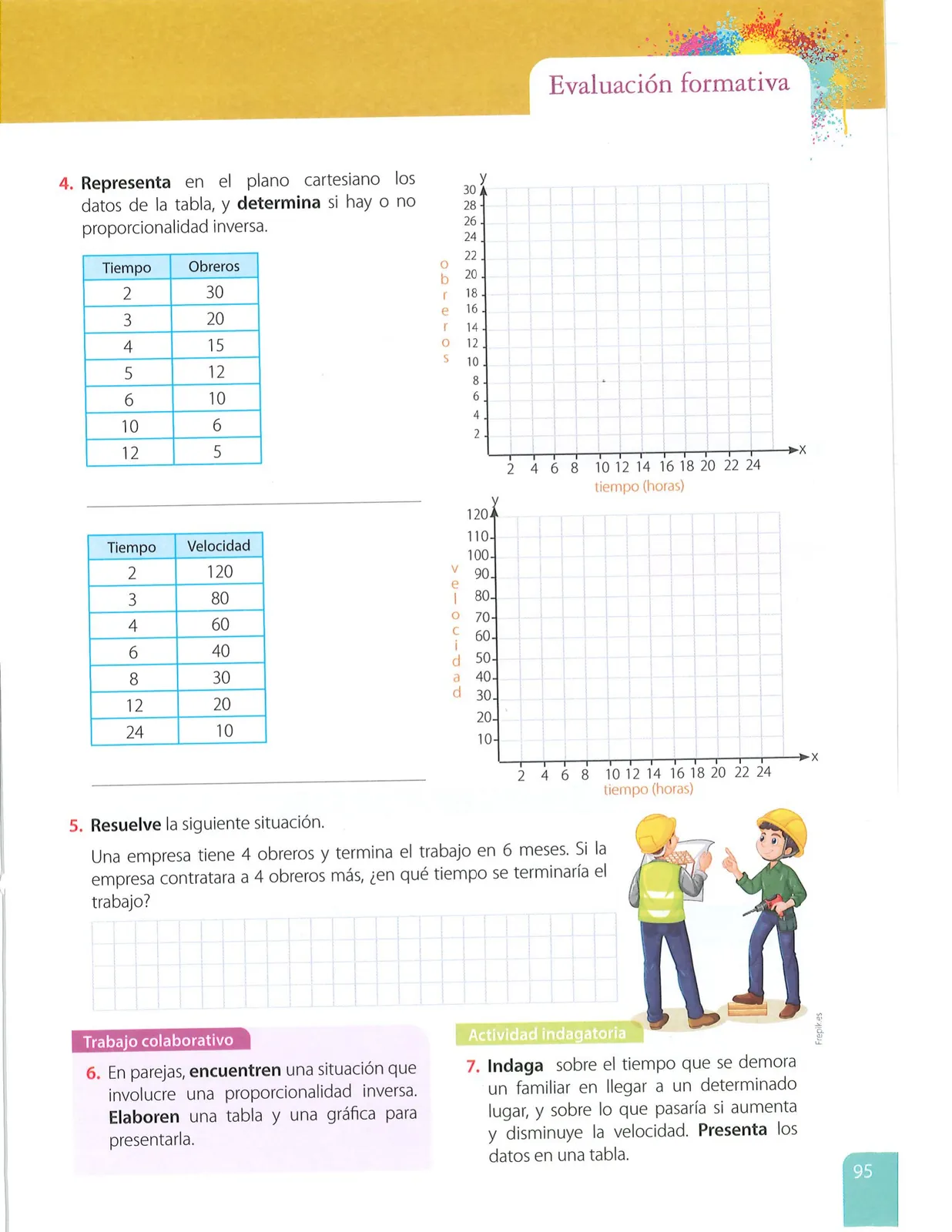 Página 96