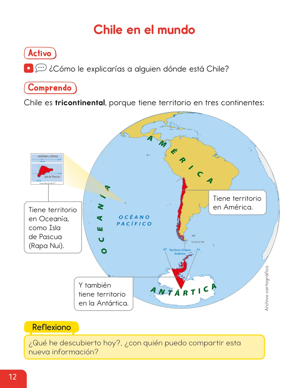 Miniatura página 14 de Historia, Geografía y Ciencias Sociales – Segundo Básico – Texto del Estudiante MINEDUC – Descargar PDF · 2024