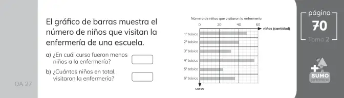 Página 141 de Sumo Primero – Cuarto Básico | Texto del Estudiante MINEDUC – Descargar PDF · 2024