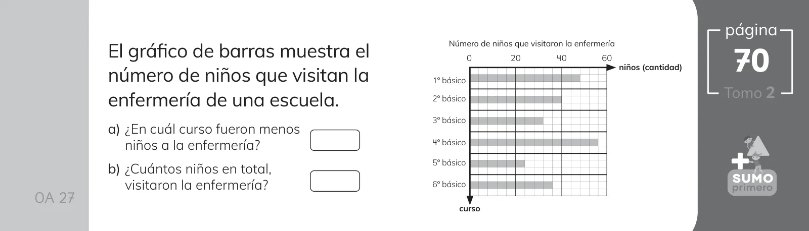 Miniatura página 141 de Sumo Primero – Cuarto Básico | Texto del Estudiante MINEDUC – Descargar PDF · 2024