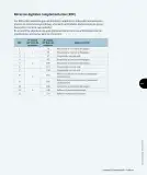 Miniatura página 202 de Lenguaje y Comunicación – Primero Básico | Texto del Estudiante MINEDUC – Descargar PDF · 2024