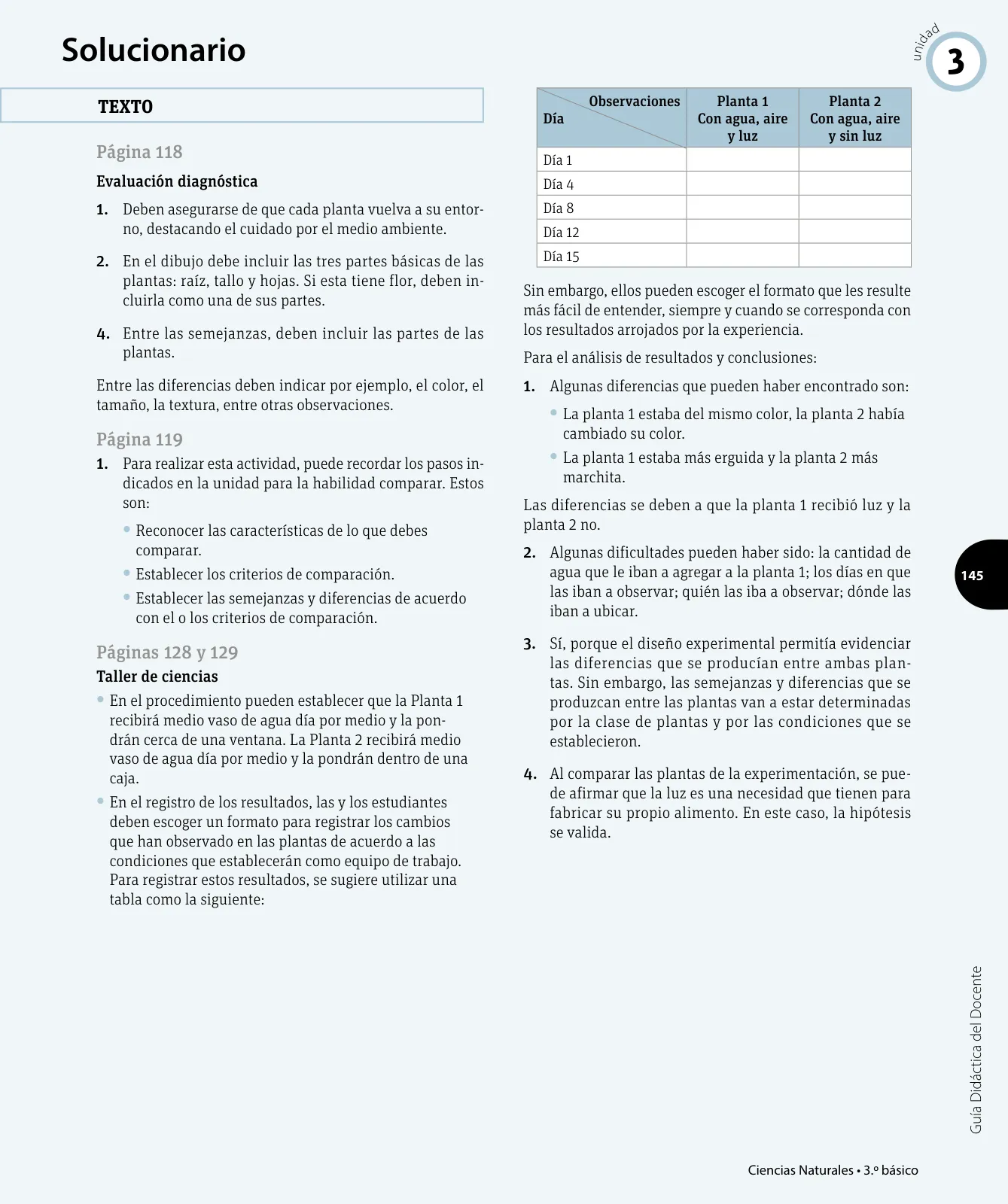 Miniatura página 46 de Ciencias Naturales – Tercero Básico | Texto del Estudiante MINEDUC – Descargar PDF · 2024